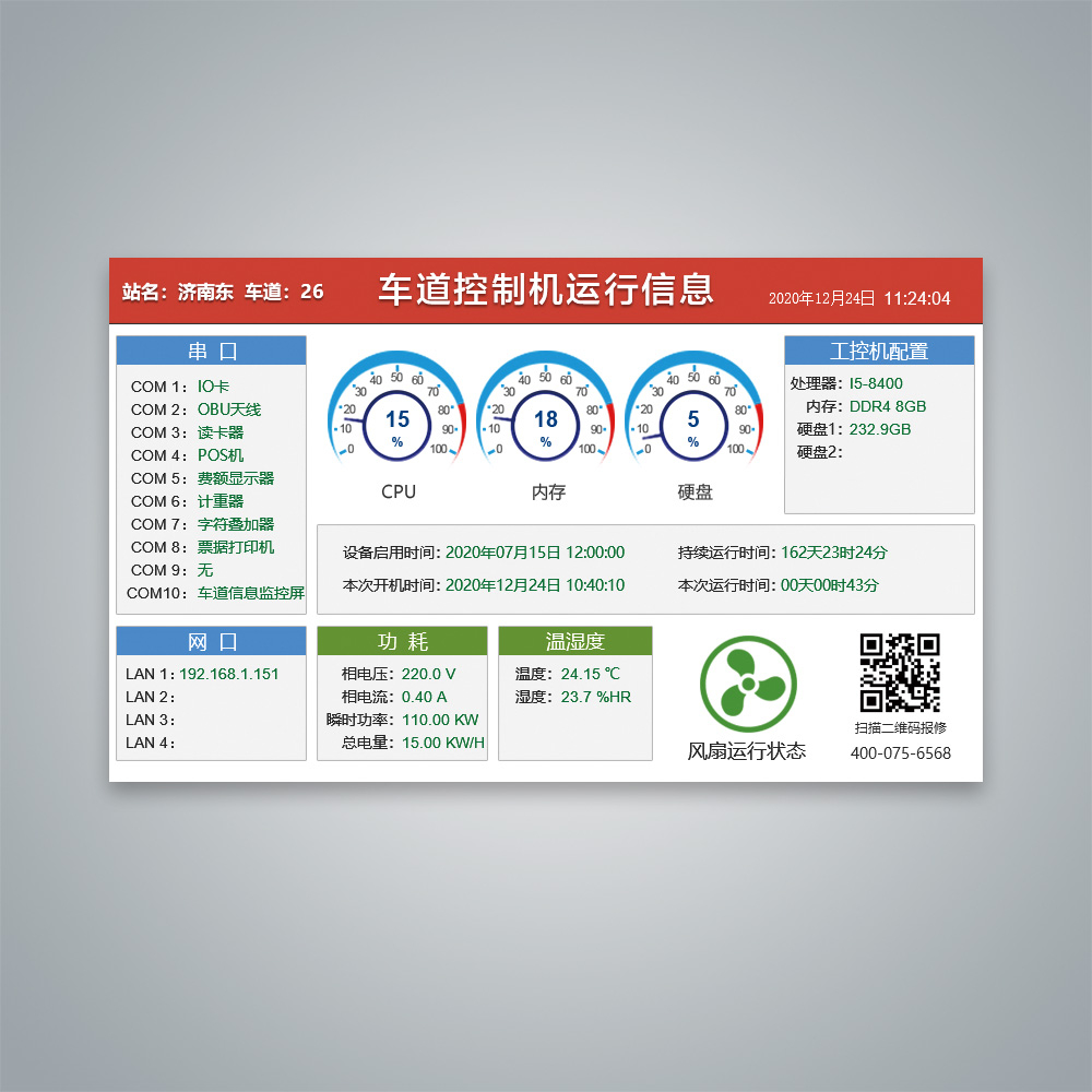 GW5023型車(chē)道控制機(jī)運(yùn)行狀態(tài)監(jiān)控器